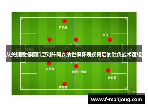 从关键数据看凯恩对阵阿森纳世俱杯表现背后的胜负战术逻辑