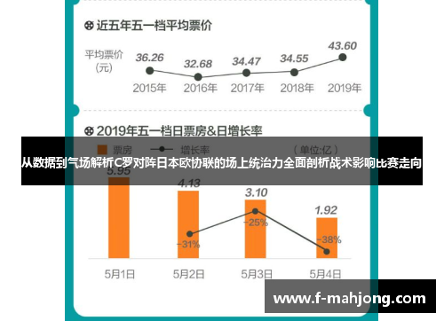 从数据到气场解析C罗对阵日本欧协联的场上统治力全面剖析战术影响比赛走向