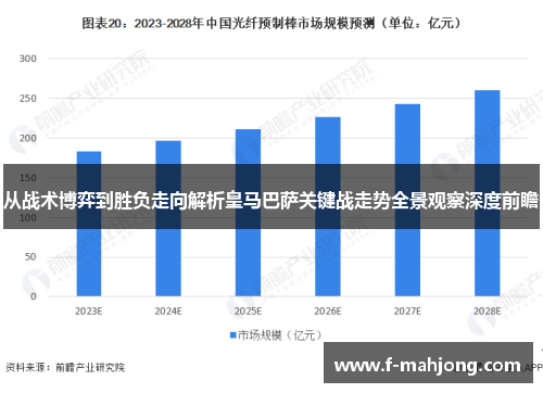 从战术博弈到胜负走向解析皇马巴萨关键战走势全景观察深度前瞻