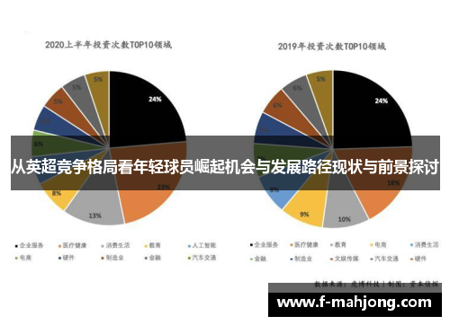 从英超竞争格局看年轻球员崛起机会与发展路径现状与前景探讨