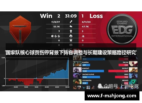国家队核心球员伤停背景下阵容调整与长期建设策略路径研究