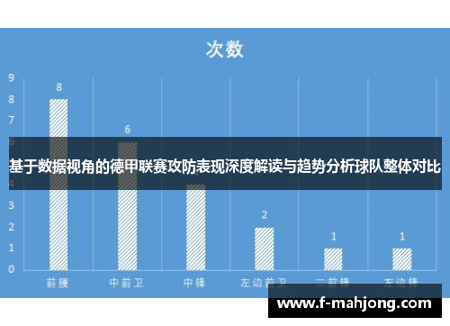 基于数据视角的德甲联赛攻防表现深度解读与趋势分析球队整体对比 基于数据视角的德甲联赛攻防表现深度解读与趋势分析球队整体对比