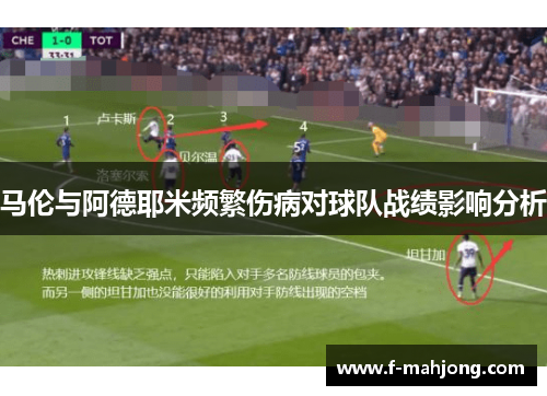 马伦与阿德耶米频繁伤病对球队战绩影响分析