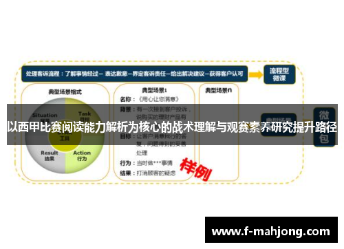 以西甲比赛阅读能力解析为核心的战术理解与观赛素养研究提升路径