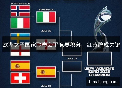 欧洲女子国家联赛公平竞赛积分，红黄牌成关键